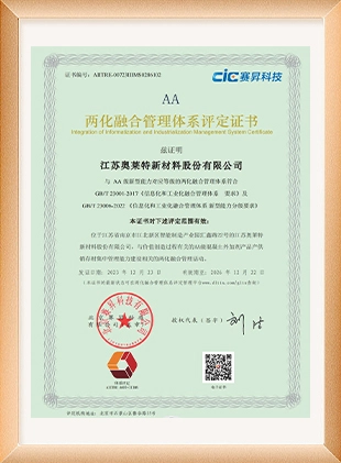 Integration of Informatization and Industrialization Management System Certificate