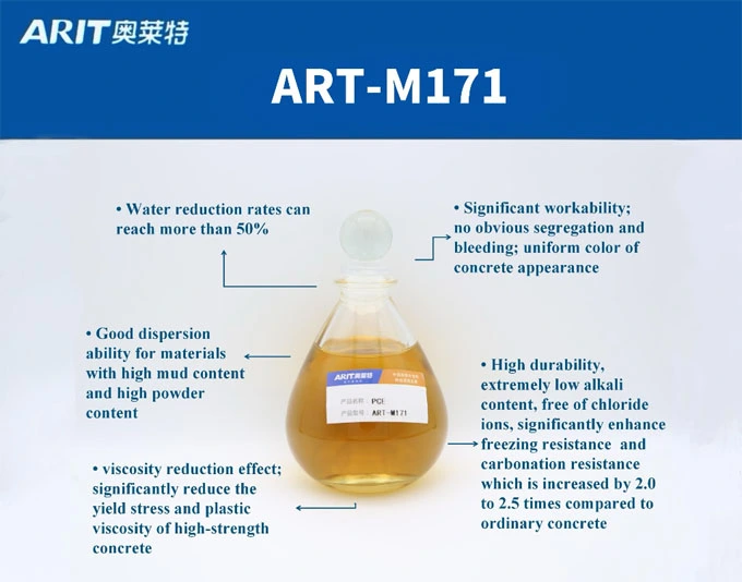 ART-M171